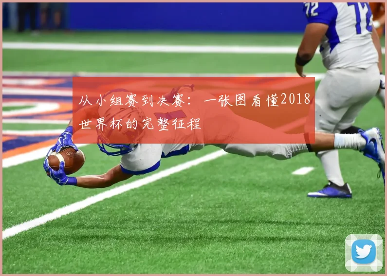 从小组赛到决赛：一张图看懂2018世界杯的完整征程